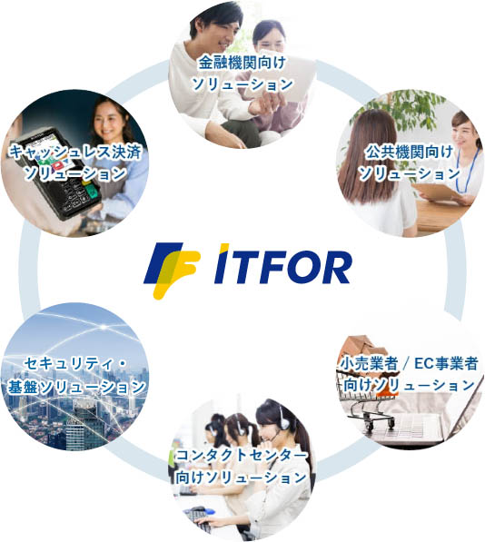 事業概要