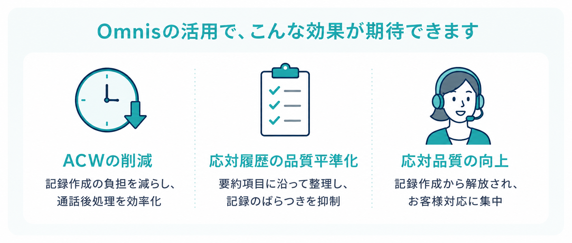Omnis活用の図