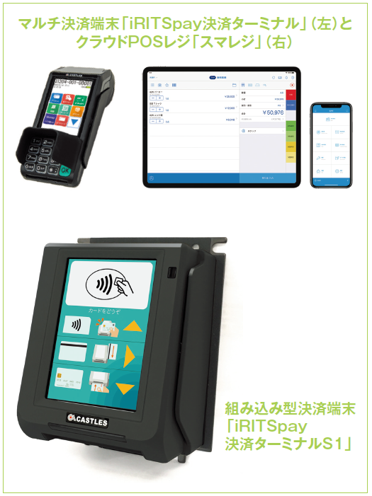 iRITSpay決済ターミナルとスマレジ