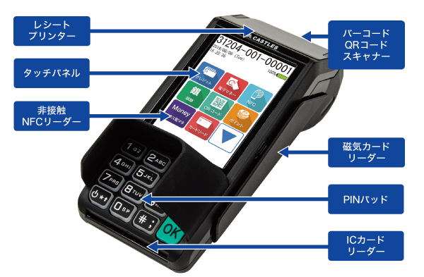 AirPayカード決済ＱＲ決済端末 - オフィス用品