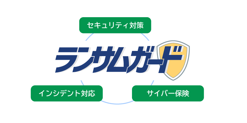 ランサムガードの特長イメージ